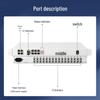 Zhongke Optoelectronics 16-E1 Оптический мультиплексор PDH