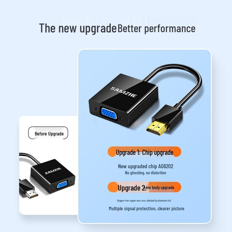 SAMZHE Кабель-переходник HDMI в VGA