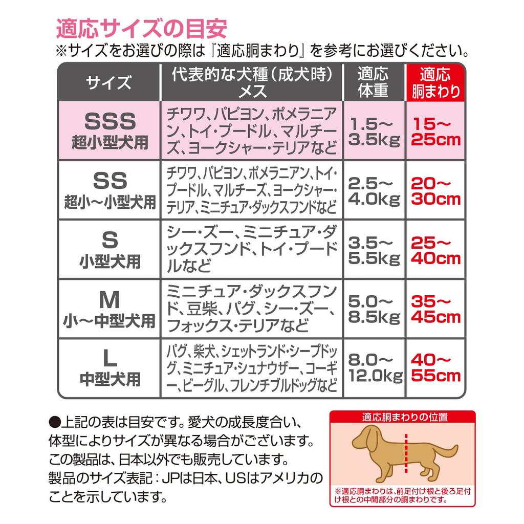 Одежда для девочек SSS 126 предметов для очень маленьких собак розовая лента для собак/синяя [Одноразовые подгузники]