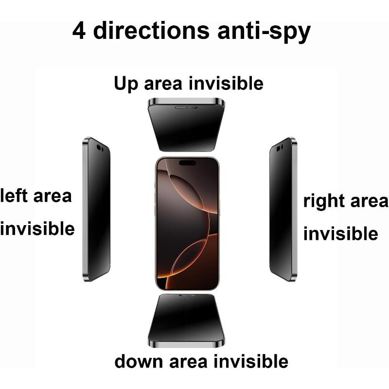 iPhone 16 Pro Privacy Screen Protector - Spyproof 3D Fully Covered Shatter-proof Tempered Glass, Bubble-free,easy To Install and Durable Against Drops