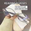 Vintage Women Reading Glasses Fashion Oval Small Frame Presbyopia Glasses Unisex Anti-blue Light Far-sighted Eyewear Plus Degree