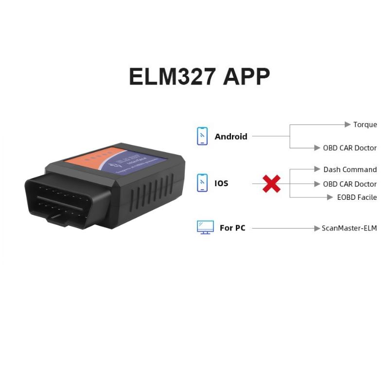Elm 327 V1.5 и V2.1 OBD2 Автомобильный диагностический инструмент Super MINI Elm327 автоматический сканер Bluetooth считыватель кодов инструмент для ремонта автомобиля автомобильный комплект для Android/ПК