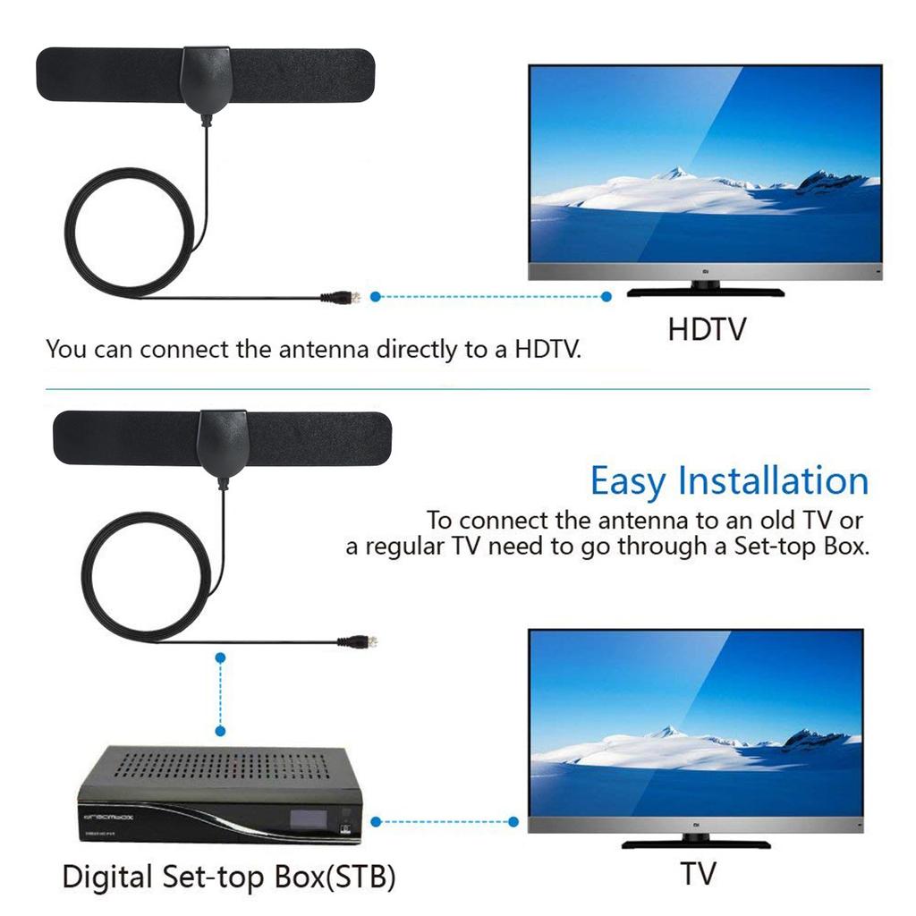 Indoor and Outdoor TV Antennas for Home High-Definition Free-to-Air Television Reception Hdtv