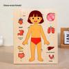 Wooden Human Anatomy Puzzle for Infants and Toddlers - Educational Toy for Self-Awareness and Science Learning