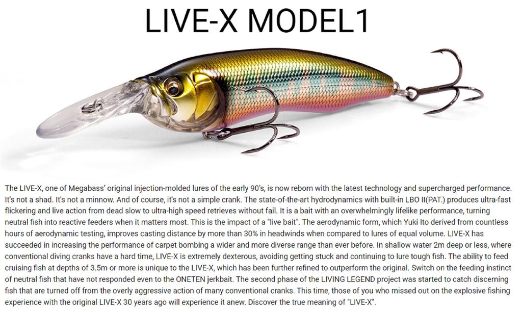 Megabass Live-X Модель 1 74мм 3/8 унции Плавающий воблер Wagin Setsuki Ayu (0960)