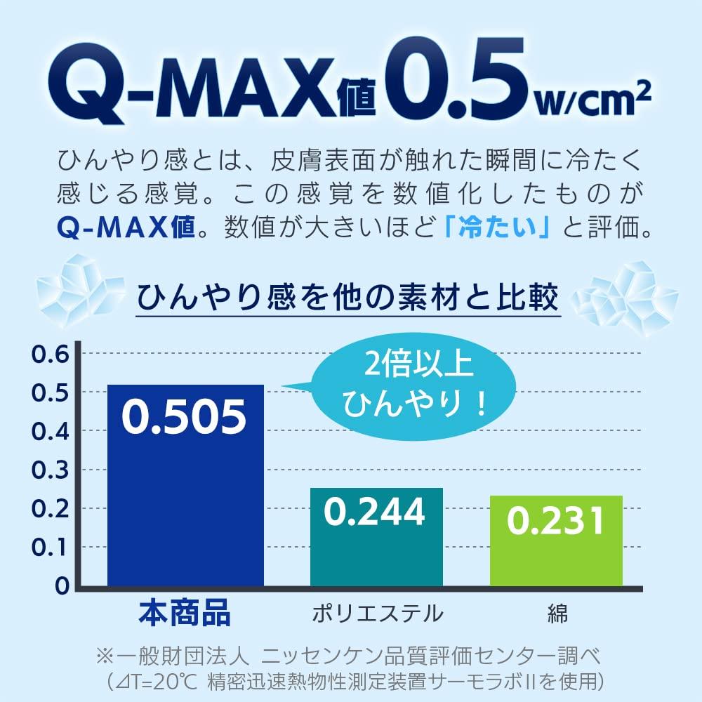 Охлаждающее одеяло до ультра-мятного для запаха пылевого клеща машинное слоновая кость одеяло, на ощупь, Q-MAX0.5, прохладное, отделка, прохладное, лето, антибактериальное, устойчивое,