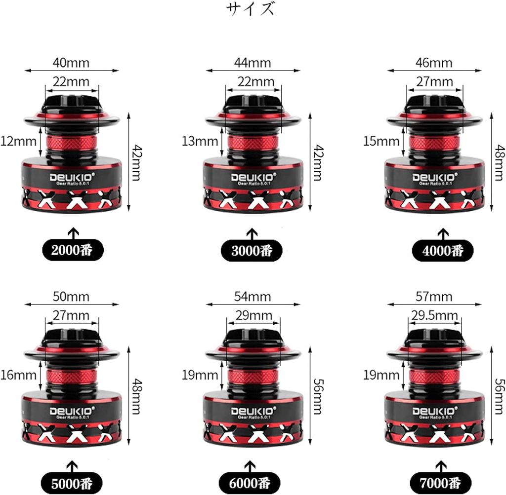 VISPREA Spinning Reel Fishing Reel 2000 3000 4000 5000 6000 7000 Lightweight Freshwater Fishing Sea Fishing Gear Ratio Maximum Drag Force Handle Left