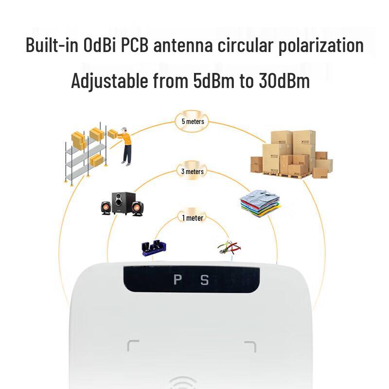 Yuanjingda 5318 UHF RFID Desktop Reader Writer
