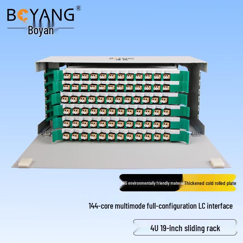 BOYANG ODF Fiber Optic Patch Panel (LC Multimode)