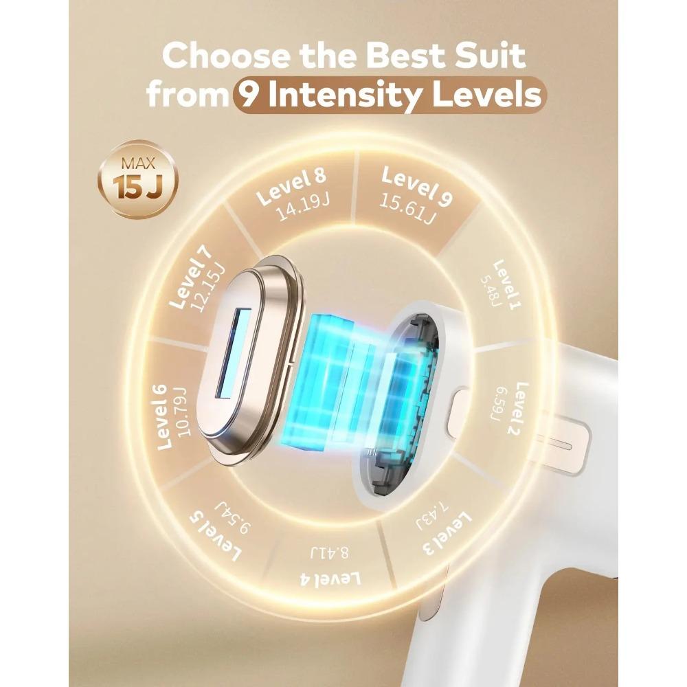 Лазерный эпилятор для удаления волос с быстрой вспышкой 0,8 с, безболезненное устройство для удаления волос в домашних условиях для женщин и мужчин, лечение всего тела