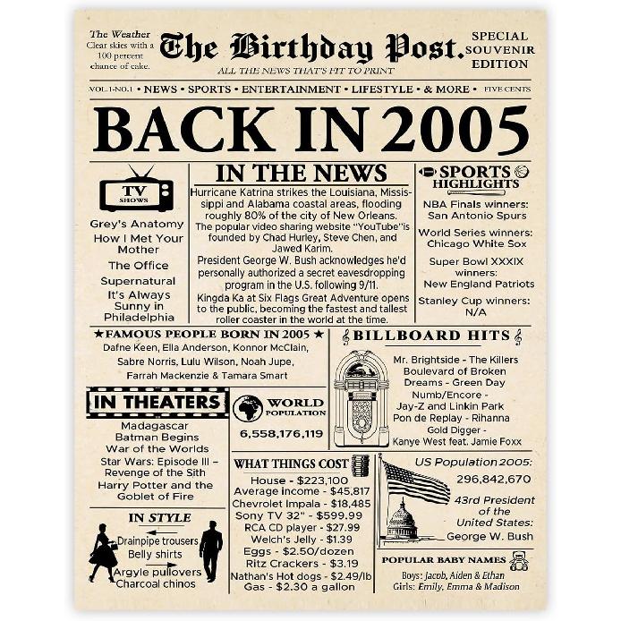 Stuff4 51st Birthday Poster Unframed - Born In 1975 Newspaper - Happy 51 Birthday for Men Women Retro Vintage Gifts Back In 1975, 8x10 Inch Bday