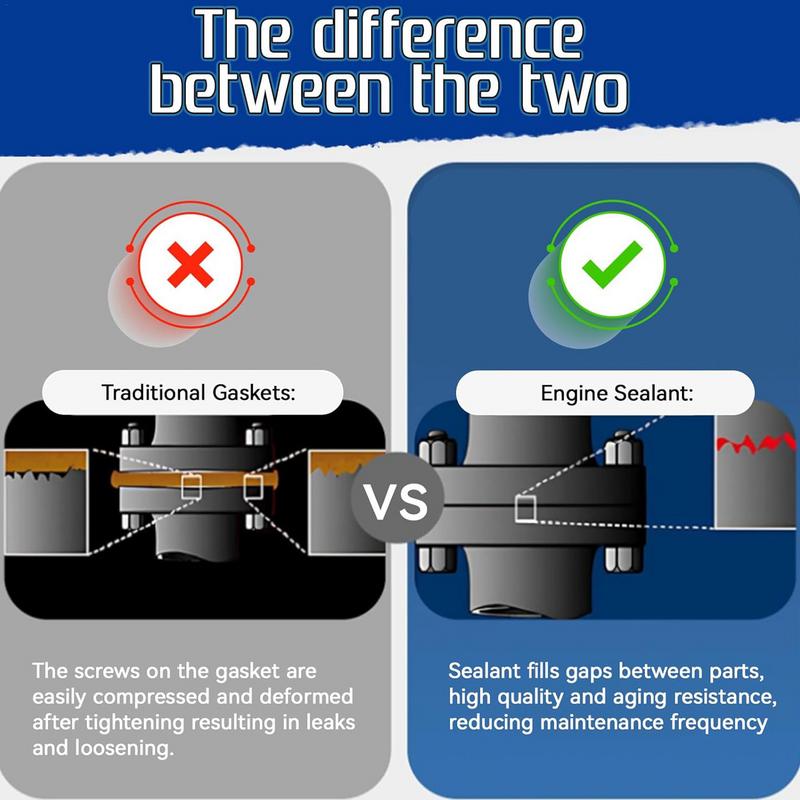 Silicone Gasket Maker 85g Waterproof Head Sealant High Temperature Resistant Engine Sealant For Import Engines