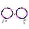 JYL TS Bracelet Zodiac  Stainless Steel Enhances Star Sign & Durability