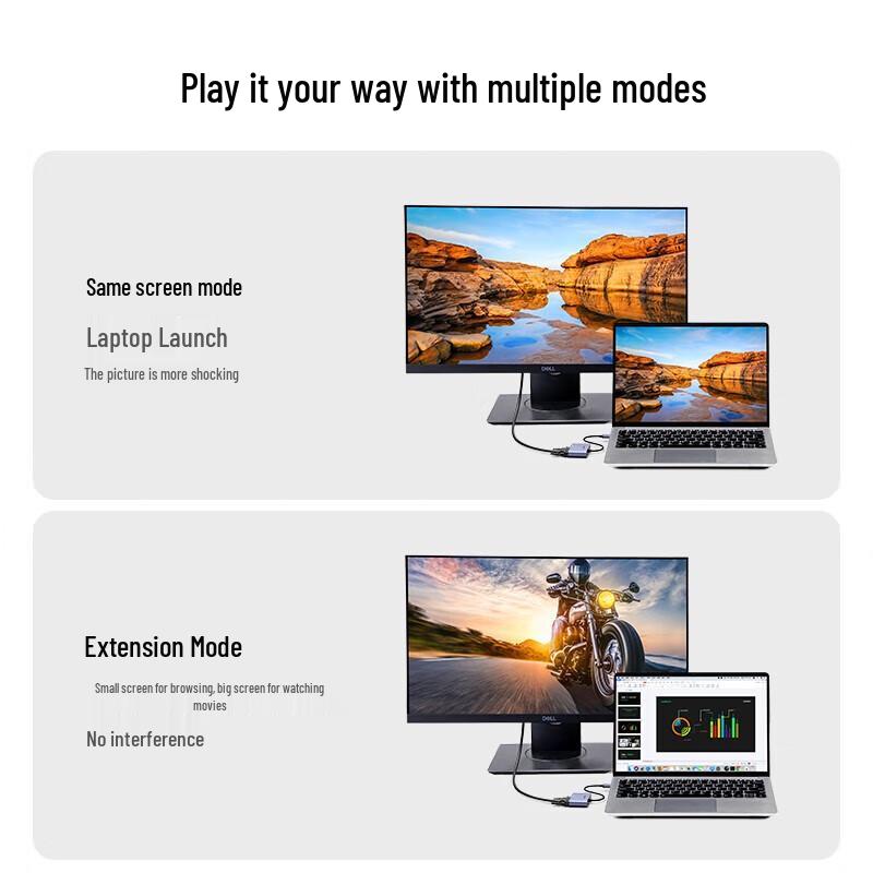 UGREEN USB-C Multiport Adapter Hub