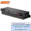 NetLINK HD Видео Оптический Конвертер