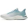 Poison Spike 1 Sports Non-Slip Low-Top Running Shoes Men Running Shoes White Blue Green 112235521-4