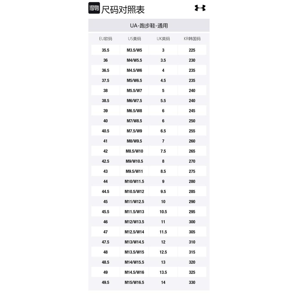 Under Armour Charged Toccoa 3 'Pitch Grey Black' 3023370-100