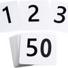 Paper Table Number Cards for Conferences and Parties Double Sided Numbered Seating Cards for Easy Viewing Place Card