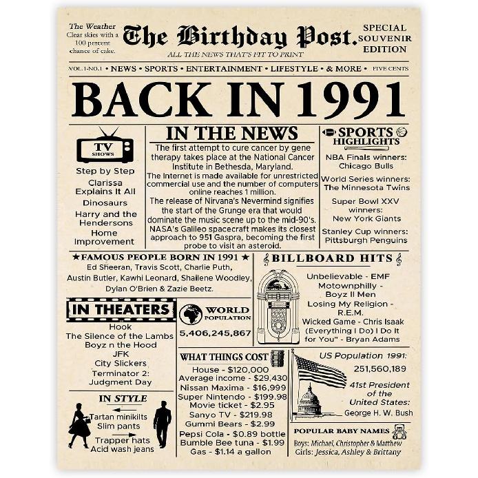 Stuff4 51st Birthday Poster Unframed - Born In 1975 Newspaper - Happy 51 Birthday for Men Women Retro Vintage Gifts Back In 1975, 8x10 Inch Bday