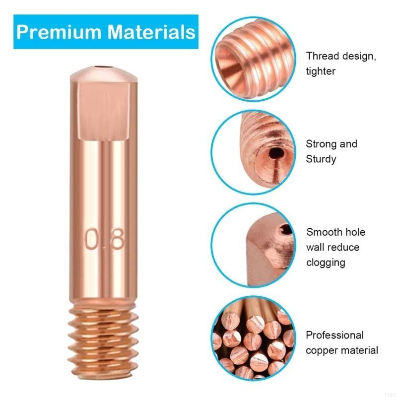 Flux Cores Gasless Nozzle Tips Heat Resistant Replacement Gasless Nozzles