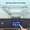 HuiDu HD-3160B Wired Digital Conference Delegate Unit (CN version)