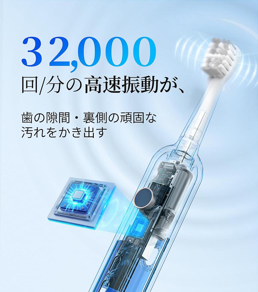 Epeios Sonic Electric 2 Щетки IPX7 Лучшая Покупка 2025 Года Год за Годом в Зале Славы Идеально для Дней Рождения и Подарков Зубная Щетка, Насадки, Водонепроницаемая,