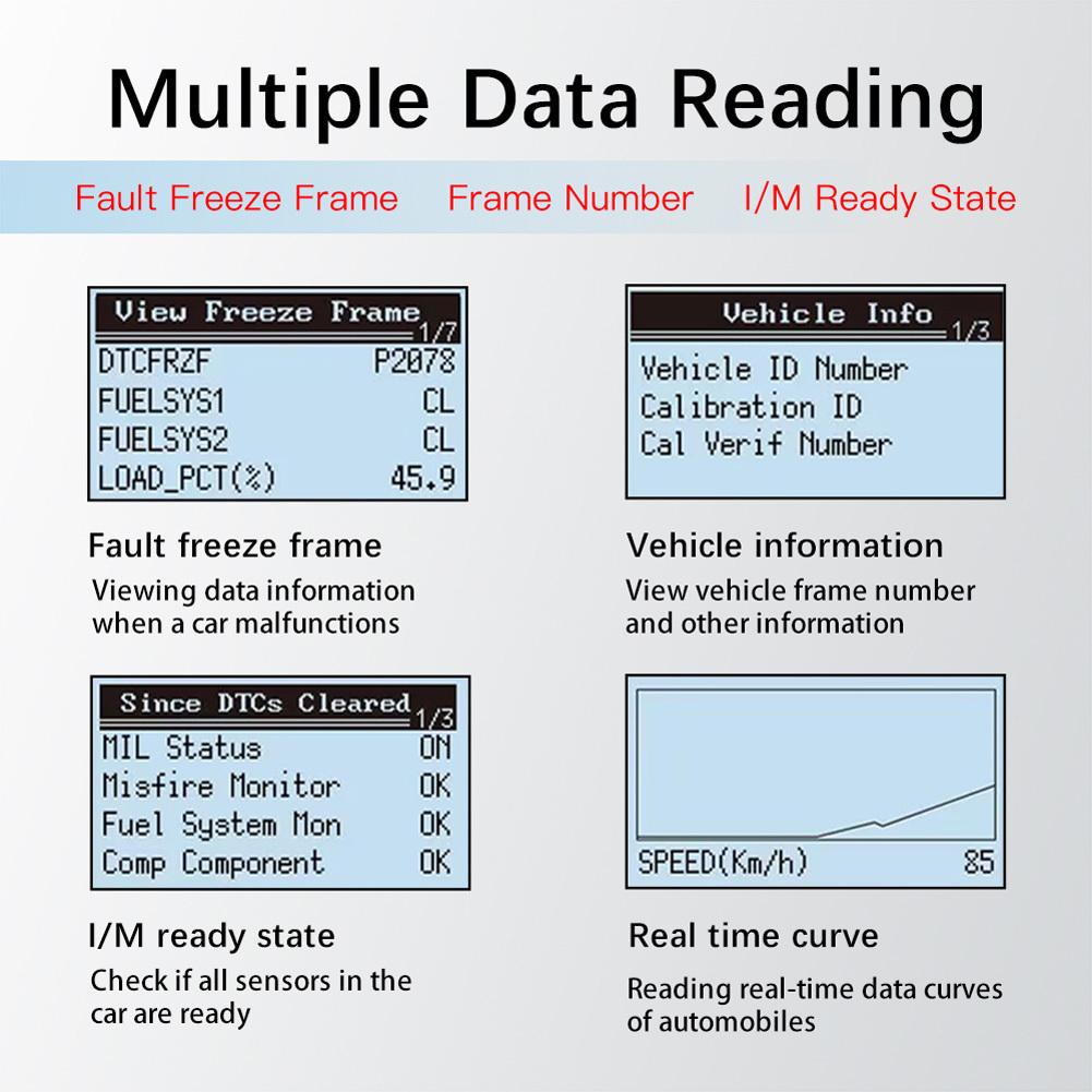 ELM327 сканер для автомобиля Obd2 сканер кодов неисправностей двигателя многофункциональный ЖК-дисплей коды ошибок диагностический сканирующий инструмент