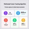 PICO Motion Tracker 2.0