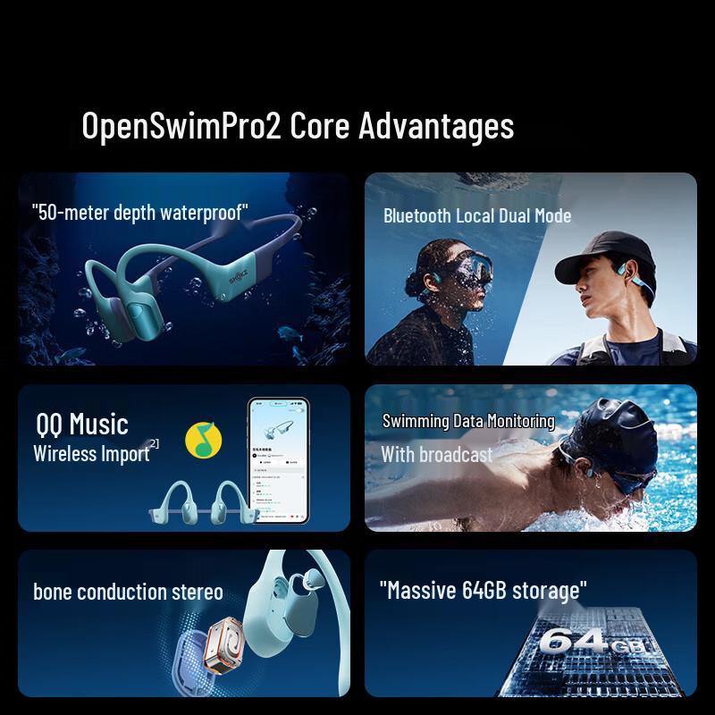 Наушники с костной проводимостью Shokz OpenSwim Pro2