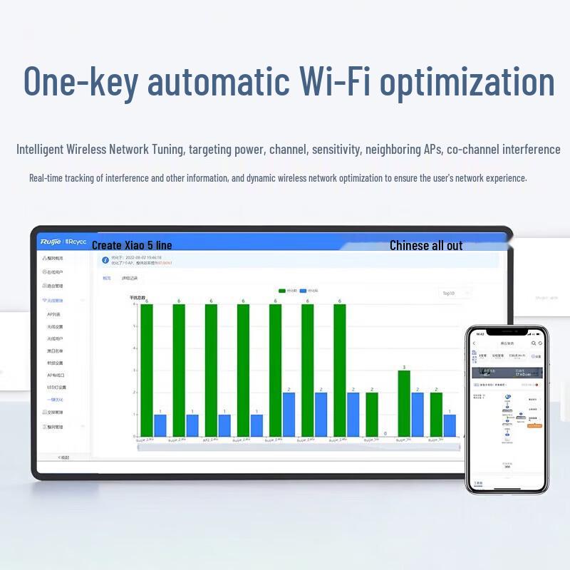 Ruijie RG-EAP262(E) WiFi 6 3000M Gigabit Ceiling AP (CN version)