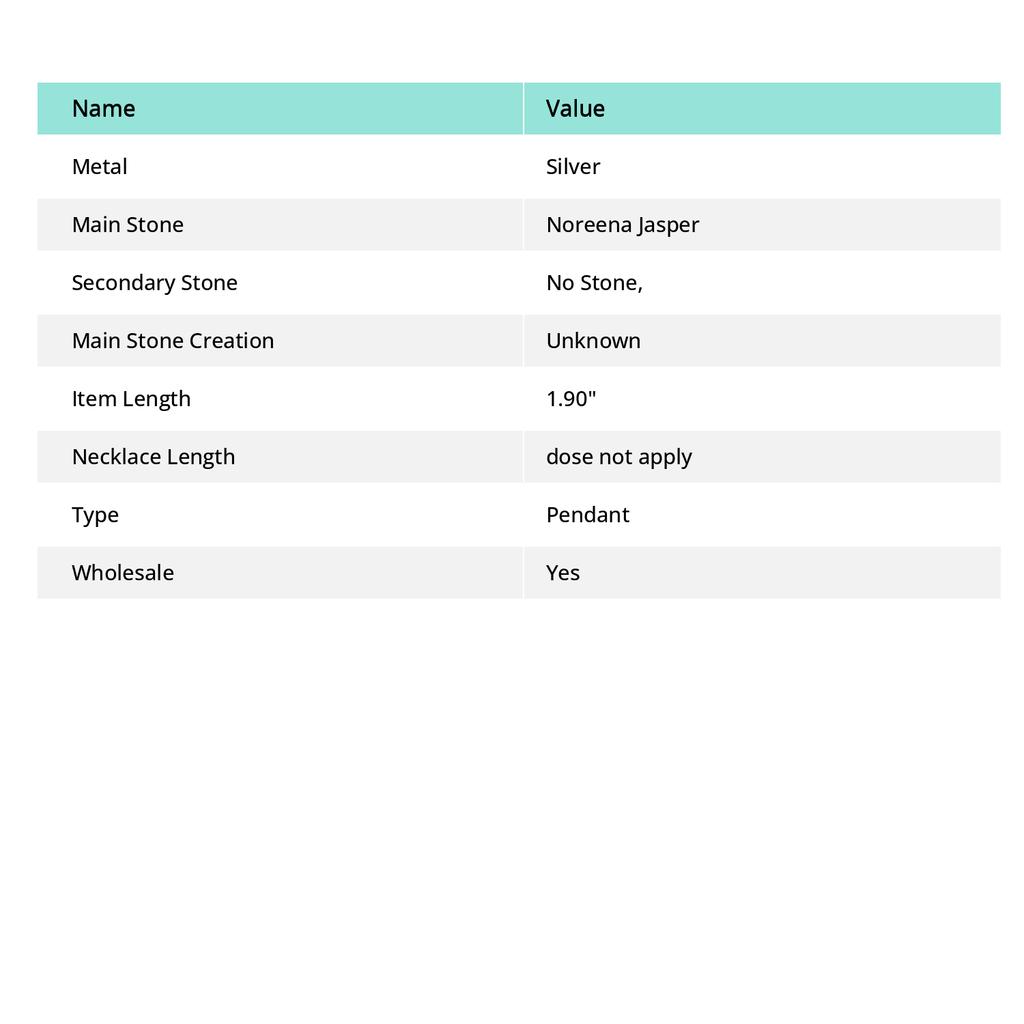 Подвеска из самоцвета Норина Джаспер Ручной работы Подарок на День благодарения Ювелирное изделие 1,9" m4t55