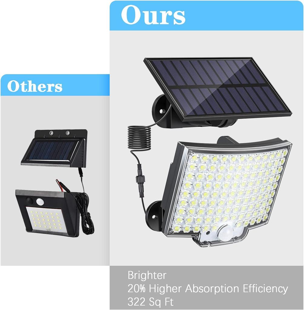 100/106 LED Solar Motion Light Outdoor Separate Panel Solar Flood Lights 3 Light Modes for Garden Garage Waterproof Wall Lights