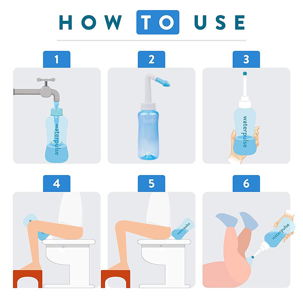 300ml/500ml 1Pc Saline Pot Nasal Wash Nose Allergic Bottle Cleaner