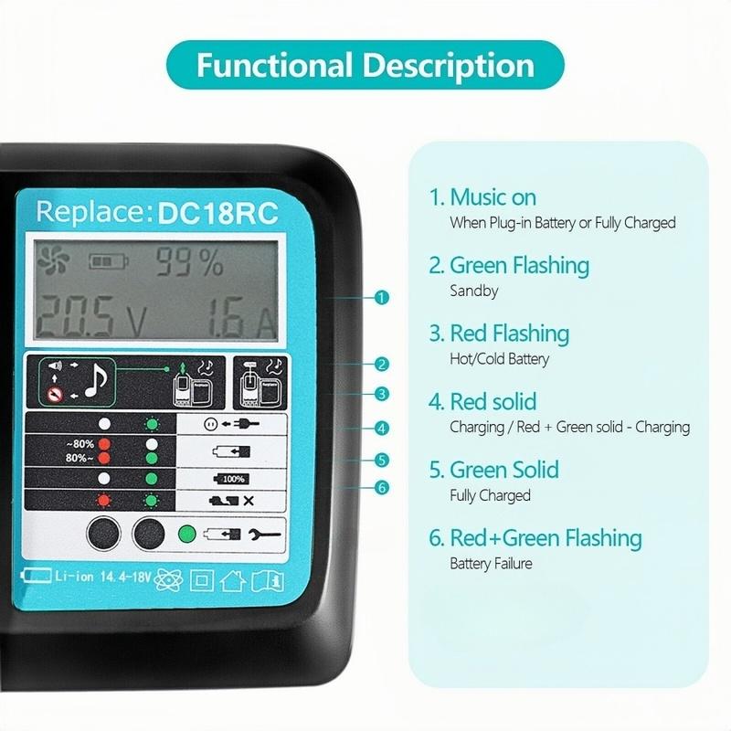 DC18RC для Makita 18V зарядное устройство для аккумулятора дрели 3A Li-ion зарядное устройство для Makita 14.4V 18V LXT BL1815 BL1860 BL1430 BL1450