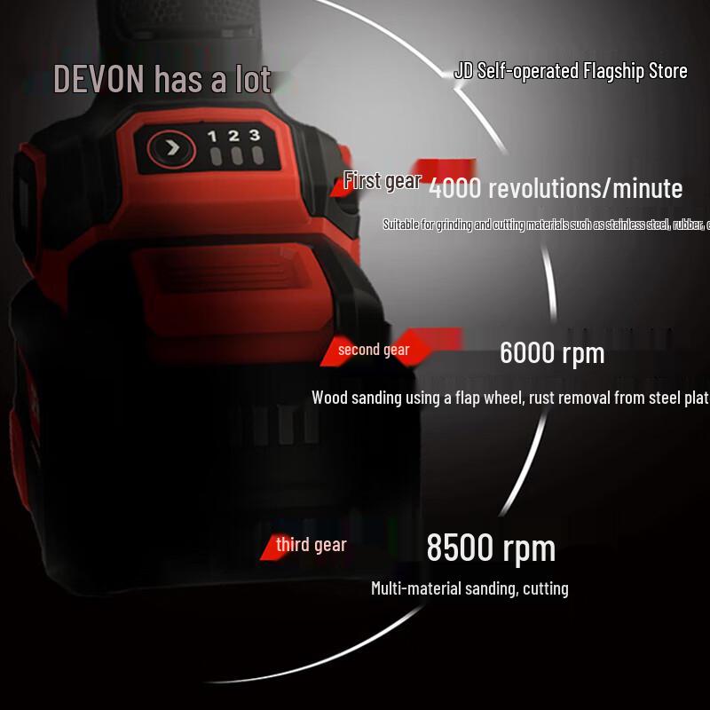 Devon 20V Беспроводная Угловая Шлифмашина (Болгарка) Безщеточная CN вилка (адаптер в комплекте)