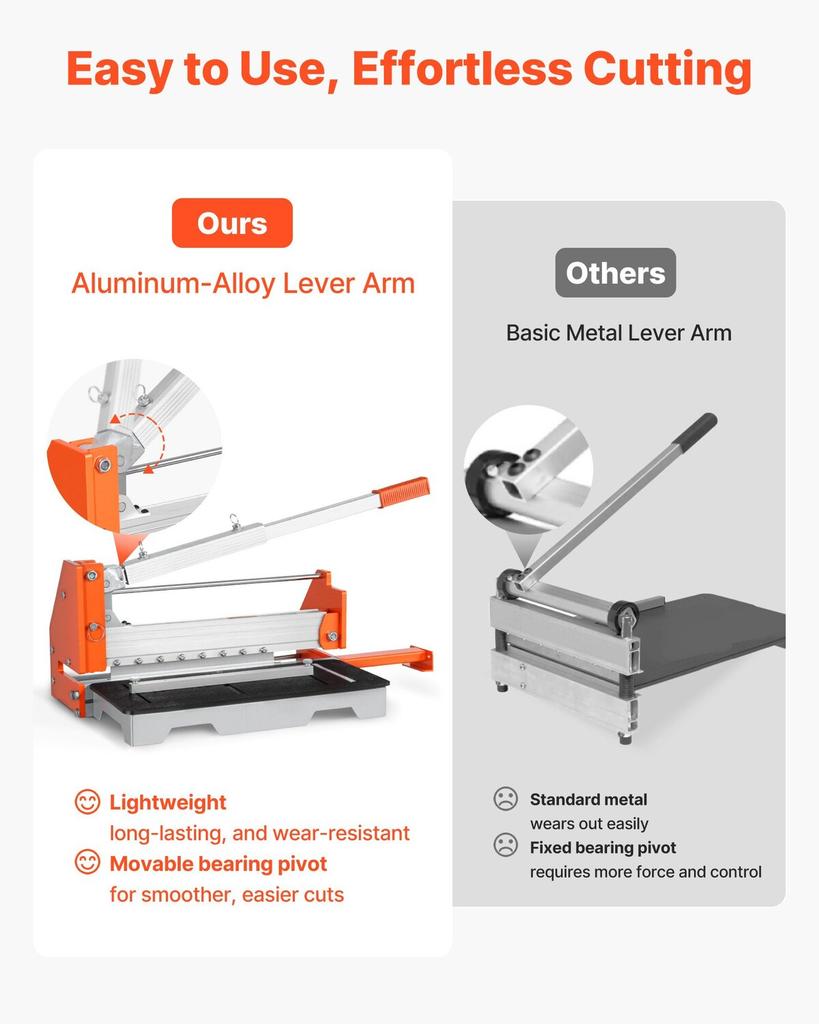 304.8mm Vinyl Floor Cutter, 16mm Thick Laminate Flooring Cutter with Upgraded Labor-Saving Aluminum-Alloy Lever, Telescoping Support Plate, Cuts