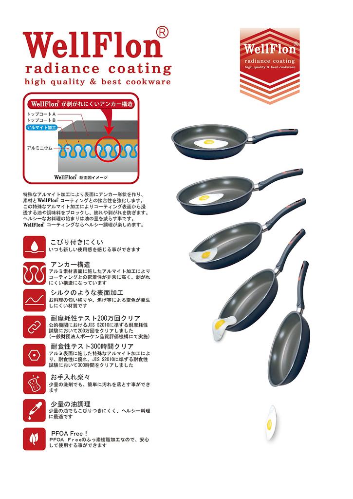 Verse 2 Spin Coating Frying Pan 20cm for Gas Fire Only