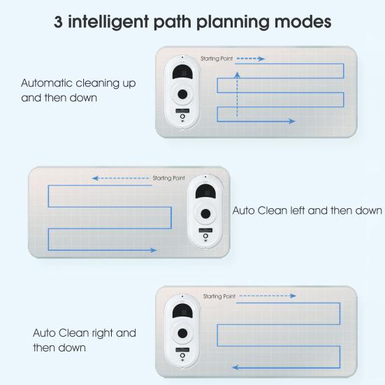 Робот для мытья окон, автоматический сильный впитывающий ультратонкий полезный электрический пылесос для стекла, бытовые принадлежности