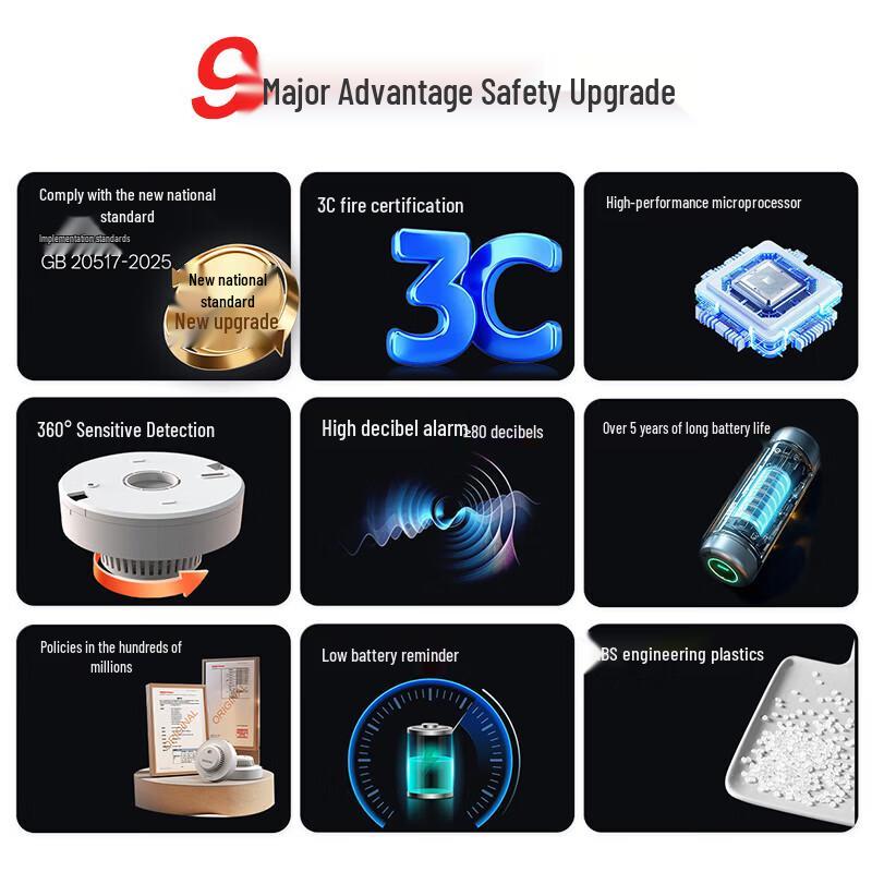 Dahua 4G Independent Smoke Alarm CN plug (adapter included)