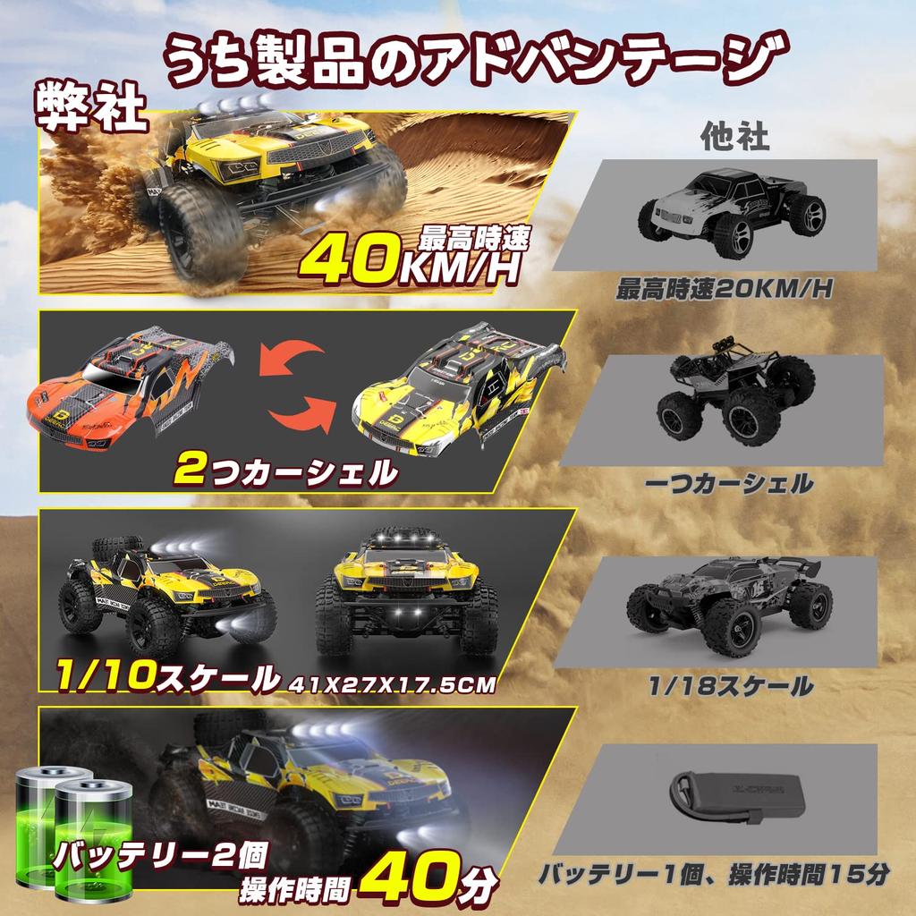 Радиоуправляемая машина DEERC, популярная для детей, полноприводная радиоуправляемая машина, масштаб для начинающих, настоящее время работы 40 минут, характеристики вождения, настраиваемый светодиод