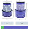 Набор HEPA-фильтров для пылесосов Dyson V10 Slim/SV19 (Передний задний)