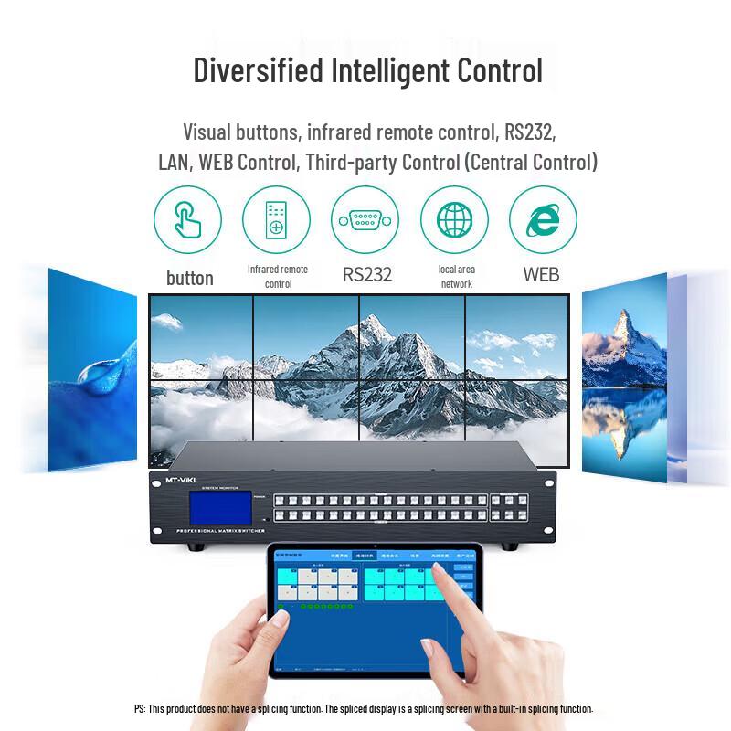 MT-viki HDMI Матричные коммутаторы и Видеопроцессоры
