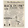 Stuff4 51st Birthday Poster Unframed - Born In 1975 Newspaper - Happy 51 Birthday for Men Women Retro Vintage Gifts Back In 1975, 8x10 Inch Bday