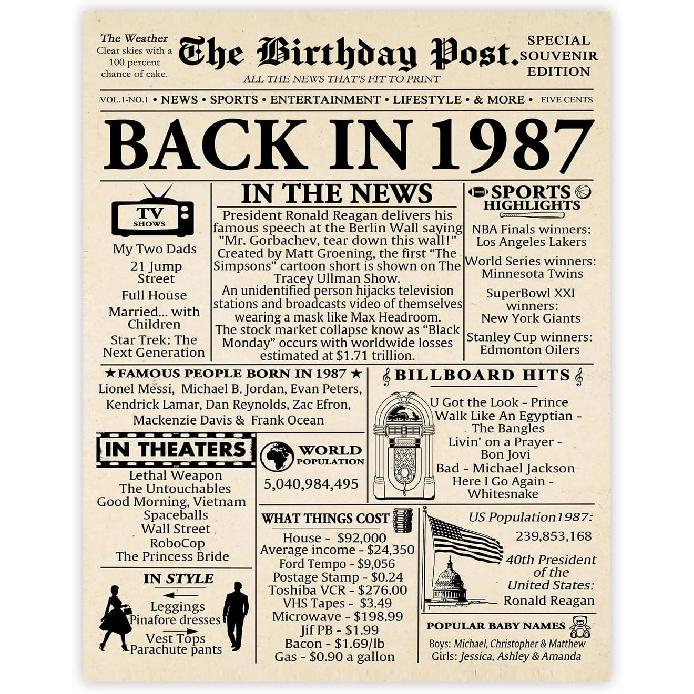 Stuff4 51st Birthday Poster Unframed - Born In 1975 Newspaper - Happy 51 Birthday for Men Women Retro Vintage Gifts Back In 1975, 8x10 Inch Bday