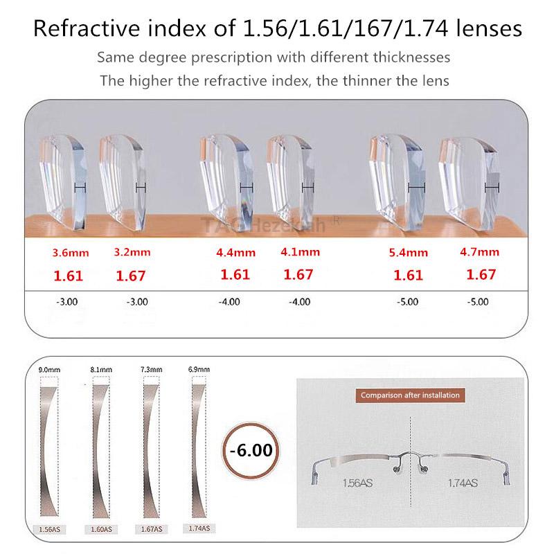 TH5504 Ultra light Titanium Glasses Frame Men Retro Round Eyeglasses Woman Eyewear Myopia Optical Prescription brand spectacle
