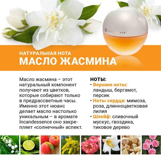 Парфюмерная вода avon Incandessence, 50 мл
