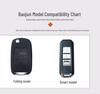 Baojun Car Key Cover for 730, 560, 360, 510, 530, E100, and 310W Models