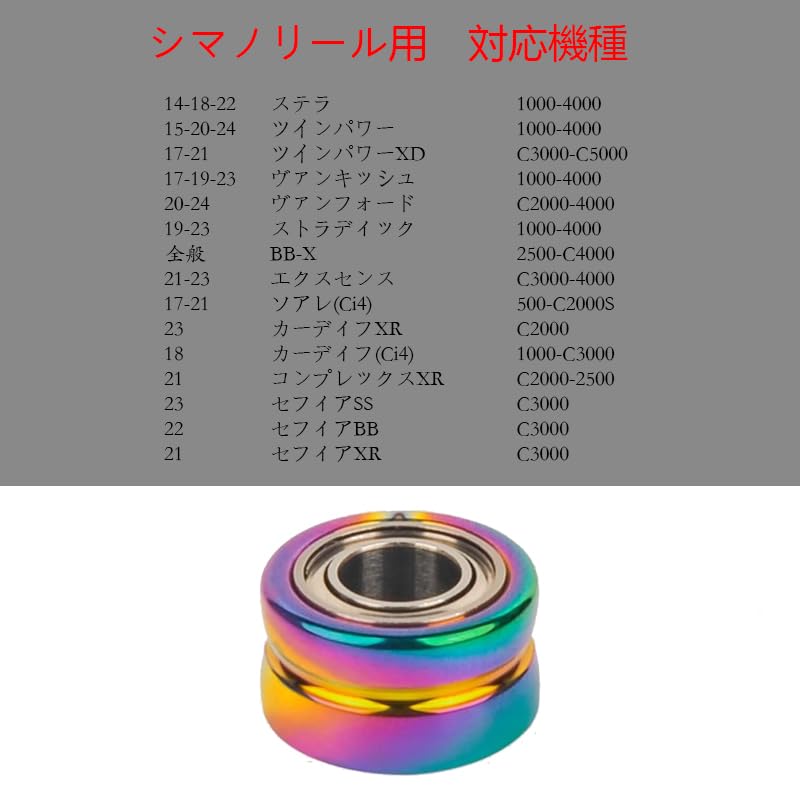 Fmate Works Титановый ролик лесоукладывателя Совместим с катушкой Shimano Spinning 22