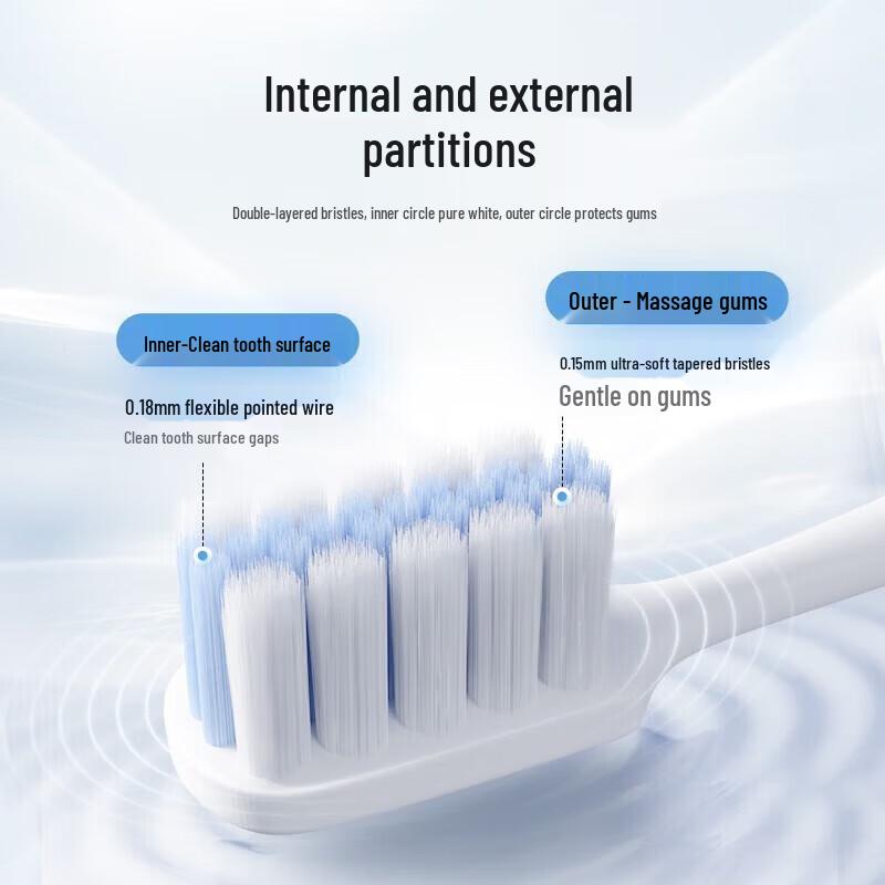 Yunnan Baiyao Toothpaste & Toothbrush Bundle