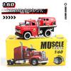 Vintage American Muscle Truck Model Car Toy for Boys